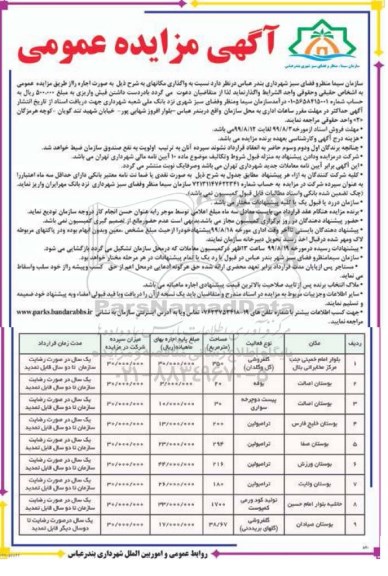 مزایده ، مزایده واگذاری مکانها 