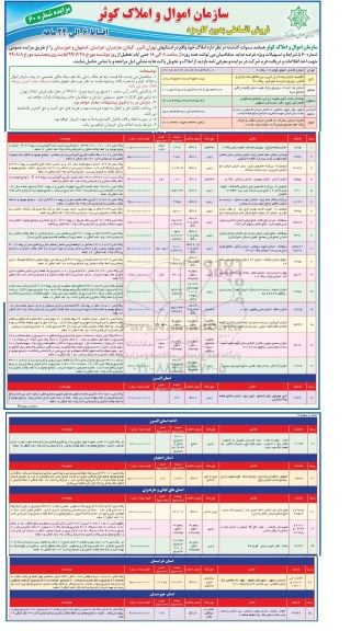 مزایده ،مزایده واگذاری املاک خود