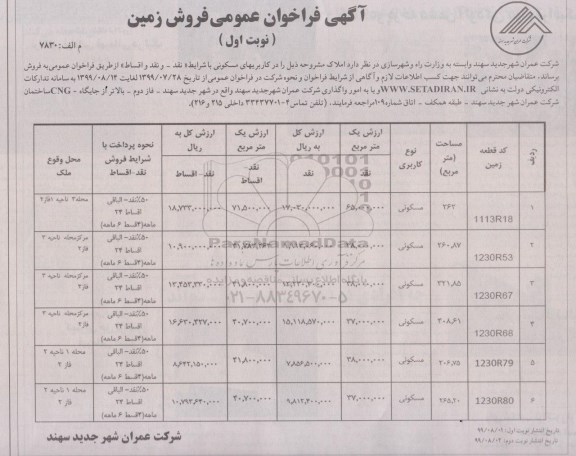 مزایده،مزایده فروش زمین کاربری مسکونی نوبت اول