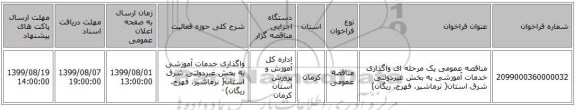 مناقصه عمومی یک مرحله ای واگذاری خدمات آموزشی  به بخش غیردولتی  شرق استان( نرماشیر، فهرج، ریگان) 