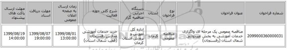 مناقصه عمومی یک مرحله ای واگذاری خدمات آموزشی  به بخش غیردولتی شمال استان (رفسنجان)
