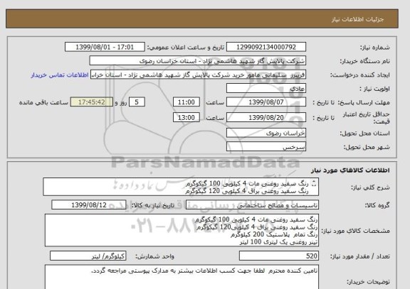 استعلام رنگ سفید روغنی مات 4 کیلویی 100 گیکوگرم 
رنگ سفید روغنی براق 4 کیلویی 120 گیکوگرم 
رنگ تمام  پلاستیک 200 کیلوگرم
تینر روغنی یک لیتری 100 لیتر