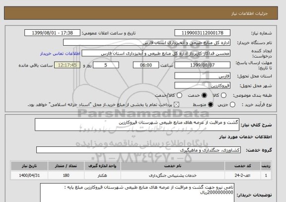 استعلام گشت و مراقبت از عرصه های منابع طبیعی شهرستان قیروکارزین