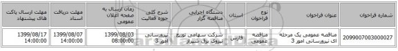 مناقصه عمومی یک مرحله ای نیرورسانی امور 3