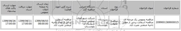 مناقصه عمومی یک مرحله ای مناقصه آسفالت برخی از معابر ناحیه صنعتی نصرت آباد