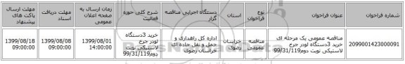 مناقصه عمومی یک مرحله ای خرید 3دستگاه لودر جرخ لاستیکی نوبت دوم99/31/119