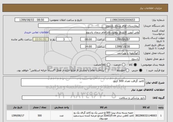 استعلام کاغذ گرافت تعداد 500 کیلو.