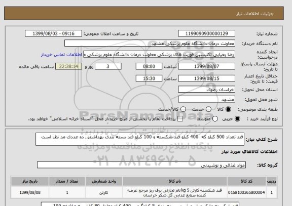 استعلام قند تعداد 500 کیلو که  400 کیلو قند شکسته و 100 کیلو قند بسته بندی بهداشتی دو عددی مد نظر است