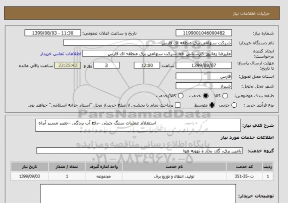 استعلام                                                         استعلام عملیات سنگ چینی –رفع آب بردگی –تغییر مسیر آبراه