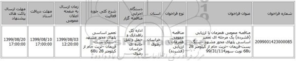 مناقصه عمومی همزمان با ارزیابی (فشرده) یک مرحله ای تعمیر اساسی پلهای محور مشهد –سنگ بست-فریمان –تربت جام از کیلومتر 28 تا68  نوبت سوم99/31/114