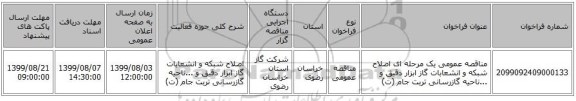 مناقصه عمومی یک مرحله ای اصلاح شبکه و انشعابات گاز ابزار دقیق و ...ناحیه گازرسانی تربت جام (ت)