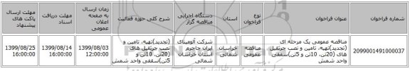مناقصه عمومی یک مرحله ای (تجدید)تهیه، تامین و نصب جرثقیل های (20تن، 10تن و 5تن)سقفی واحد شمش