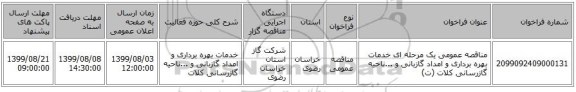 مناقصه عمومی یک مرحله ای خدمات بهره برداری و امداد گازبانی و ...ناحیه گازرسانی کلات (ت)