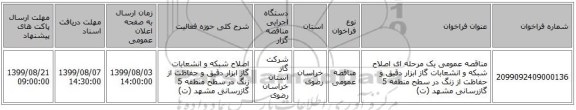 مناقصه عمومی یک مرحله ای اصلاح شبکه و انشعابات گاز ابزار دقیق و حفاظت از زنگ در سطح منطقه 5 گازرسانی مشهد (ت)