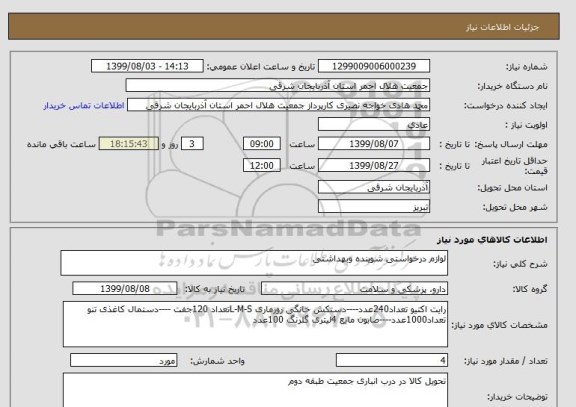 استعلام لوازم درخواستی شوینده وبهداشتی 