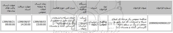 مناقصه عمومی یک مرحله ای اصلاح شبکه و انشعابات گاز ابزار دقیق و حفاظت از زنگ در سطح ناحیه گازرسانی گناباد و بجستان (ت) 