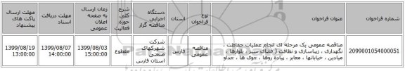 مناقصه عمومی یک مرحله ای انجام عملیات حفاظت ، نگهداری ، زیباسازی و نظافت ( فضای سبز ، بلوارها ، میادین ، خیابانها ، معابر ، پیاده روها ، جوی ها ، جداو