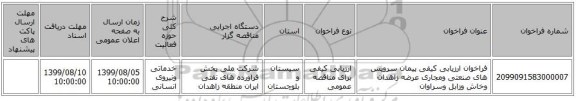 فراخوان ارزیابی کیفی پیمان سرویس های صنعتی ومجاری عرضه زاهدان وخاش وزابل وسراوان