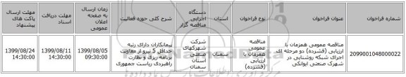 مناقصه عمومی همزمان با ارزیابی (فشرده) دو مرحله ای اجرای شبکه روشنایی در شهرک صنعتی ایوانکی  