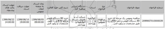 مناقصه عمومی یک مرحله ای خرید 80 دستگاه فلومتر و تابلو RTU  و .... طبق مشخصات و برآورد فنی