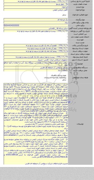 ساخت سد کوار، شبکه آبیاری و زهکشی، نیروگاه برق آبی و انتفاع از کلیه منافع طرح