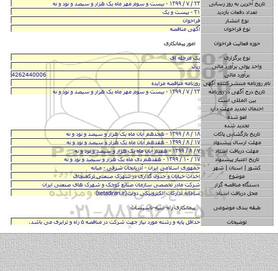 احداث خیابان و جدول گذاری در شهرک صنعتی ترکمنچای