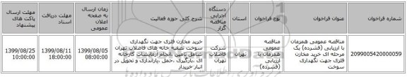 مناقصه عمومی همزمان با ارزیابی (فشرده) یک مرحله ای خرید مخازن فلزی جهت نگهداری سوخت