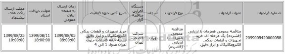 مناقصه عمومی همزمان با ارزیابی (فشرده) یک مرحله ای خرید تجهیزات و قطعات یدکی الکترومکانیکال و ابزار دقیق 