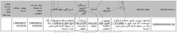فراخوان ارزیابی کیفی اصلاح شبکه و انشعابات گاز ابزار دقیق و حفاظت از زنگ در سطح ناحیه گازرسانی تربت حیدریه