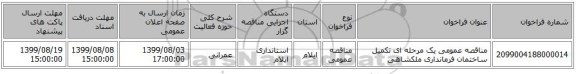 مناقصه عمومی یک مرحله ای تکمیل ساختمان فرمانداری ملکشاهی