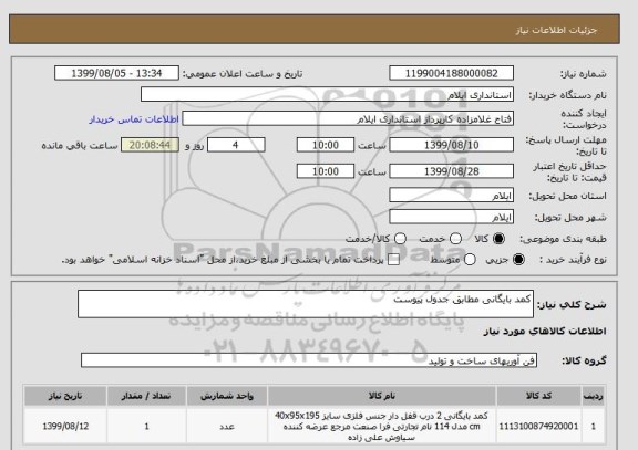 استعلام کمد بایگانی مطابق جدول پیوست