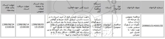 مناقصه عمومی یک مرحله ای احداث سازه نگهبان در شهرک صنعتی بعثت - نوبت دوم - با تعدیل- غیر عمرانی