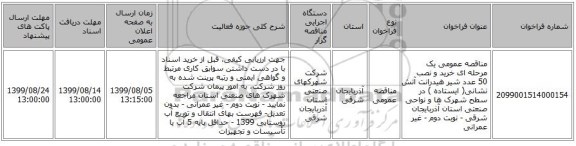 مناقصه عمومی یک مرحله ای خرید و نصب 50 عدد شیر هیدرانت آتش نشانی( ایستاده ) در سطح شهرک ها و نواحی صنعتی استان آذربایجان شرقی - نوبت دوم - غیر عمرانی