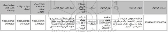 مناقصه عمومی همزمان با ارزیابی (فشرده) یک مرحله ای پیاده رو سازی اطراف محلات در شهر جدید گلبهار