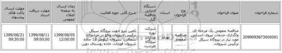 مناقصه عمومی یک مرحله ای واگذاری خدمات نیروی انسانی مورد نیاز در نیروگاه سیکل ترکیبی شیروان.