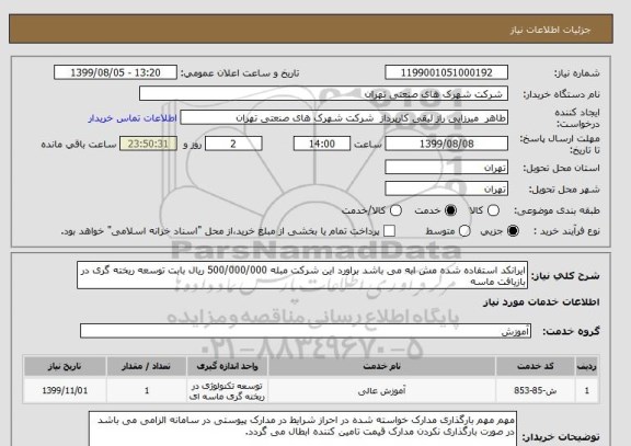 استعلام ایرانکد استفاده شده مش ابه می باشد براورد این شرکت مبله 500/000/000 ریال بابت توسعه ریخته گری در بازیافت ماسه 