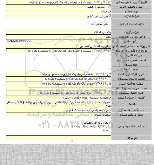 عملیات ساخت سد٬ شبکه آبیاری و زهکشی٬ نیروگاه برق آبی و انتقاع از کلیه منافع طرح