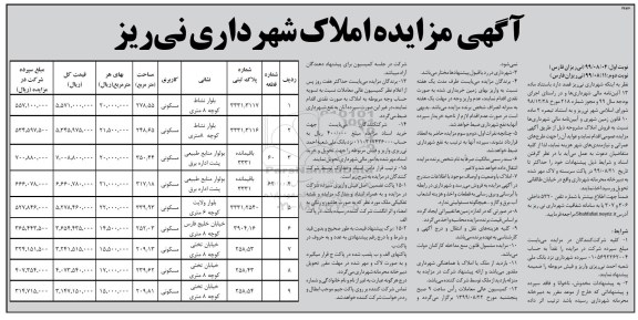 مزایده،مزایده فروش املاک کاربری مسکونی
