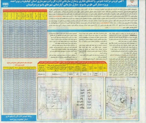 آگهی مزایده مزایده فروش واحدهای تجاری و منازل سازمانی نوبت دوم 