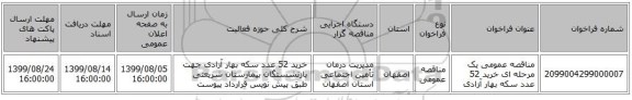 مناقصه عمومی یک مرحله ای خرید 52 عدد سکه بهار آزادی 