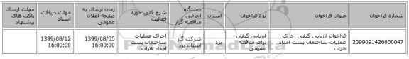 فراخوان ارزیابی کیفی اجرای عملیات ساختمان پست امداد هرات