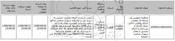 مناقصه عمومی یک مرحله ای عملیات اجرای زهکش خاکی، جدول گذاری و زیرسازی و اجرای بخشی از معابر شهرک صنعتی حکیمیه