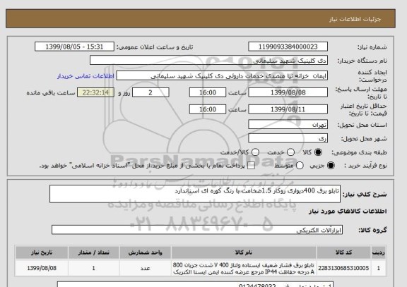 استعلام تابلو برق 400دیواری روکار 1.5ضخامت با رنگ کوره ای استاندارد
