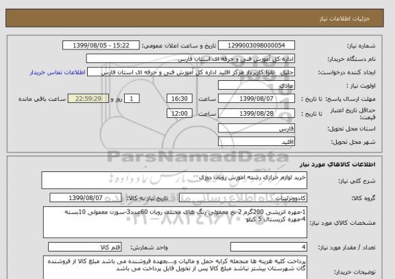 استعلام خرید لوازم خرازی رشته اموزش روبان دوزی 