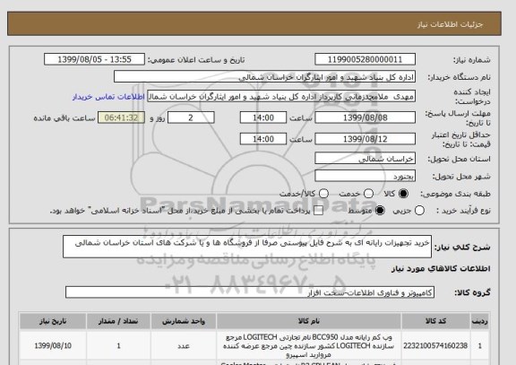 استعلام خرید تجهیزات رایانه ای به شرح فایل پیوستی صرفا از فروشگاه ها و یا شرکت های استان خراسان شمالی