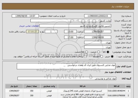 استعلام مواد غذایی کنسروی طبق ایران کد وتعداد درخواستی