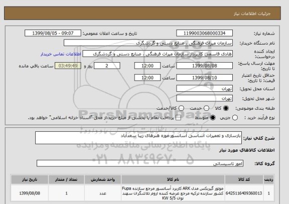 استعلام بازسازی و تعمیرات اساسی آسانسور موزه هنرهای زیبا سعدآباد