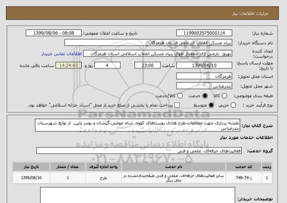 استعلام نقشه برداری جهت مطالعات طرح هادی روستاهای کووه، شاه عوضی،گیشان و بوندر پایین  از توابع شهرستان بندرعباس 