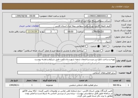 استعلام تهیه و ساخت تابلو سر درب ساختمان شعبه شهرستان لامرد طبق شرایط و نقشه پیوست