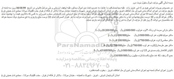 مزایده،مزایده فروش مانتو بارانی سرمه ای رنک 7ثوب و...